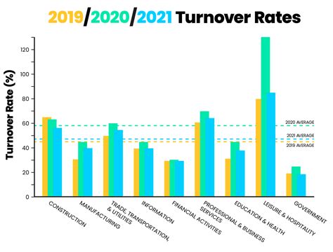 hermes turnover 2020|Hermes employee report 2020.